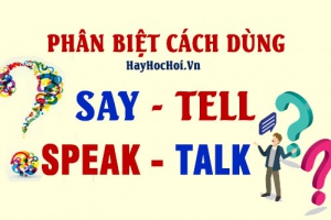 Phân biệt cách dùng động từ Say, Tell, Speak, Talk - The differrence between Say, Tell, Speak and Talk